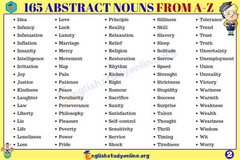 gambler abstract noun|Abstract Nouns: List of 165 Important Abstract Nouns from A to Z.